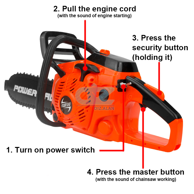 Kinder Werkzeuge Power Kettens – Gardening Tools For Beginners Bewertung und Preis
