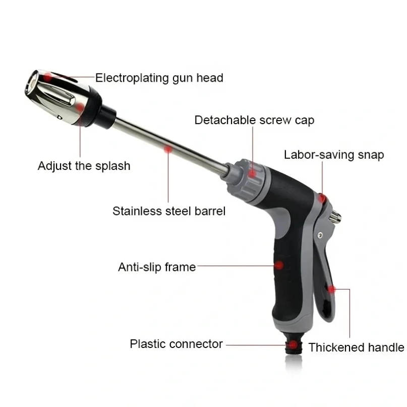 Neues Tragbares Autoreinigungs – Gardening Tools For Beginners Bewertung und Preis