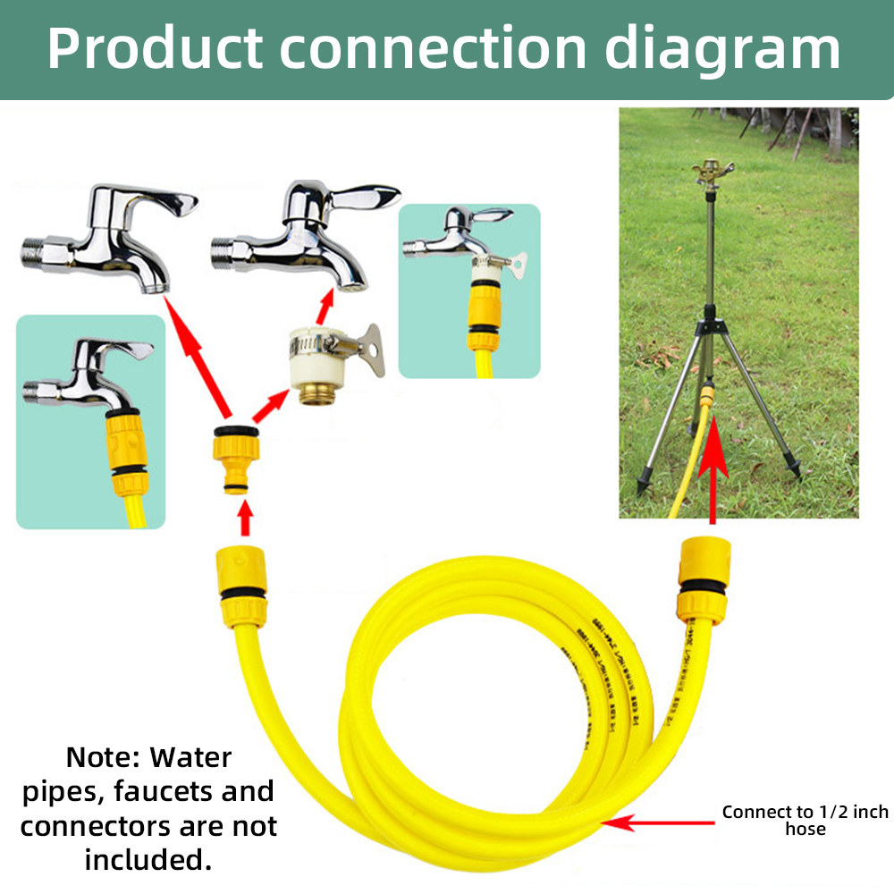 0-360 grad Garten Automatische – Gardening Tools Australia Bewertung und Preis
